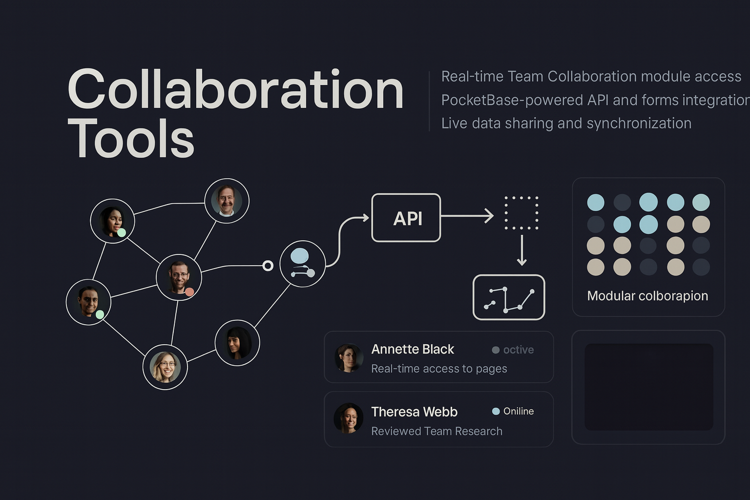 Collaboration Tools